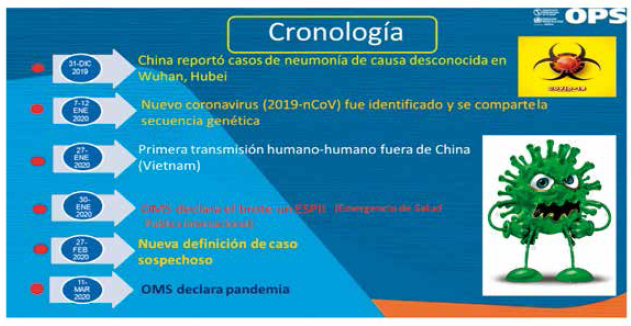 {green Book Diagnostico Y Tratamiento Medico Pdf}l