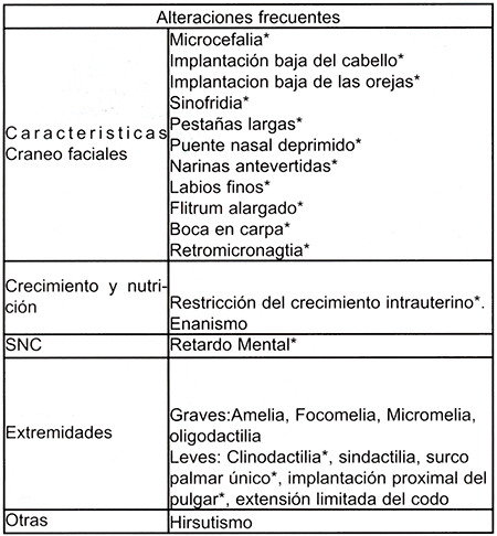 neurologia clinica lange pdf