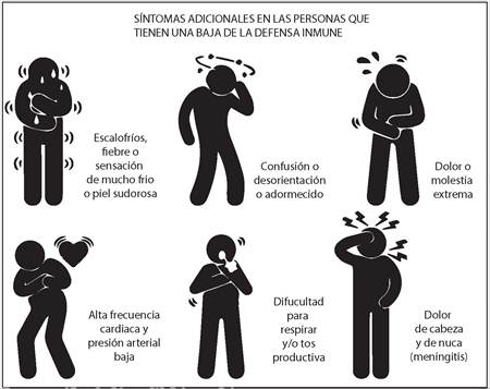 La OMS considera la Ivermectina como “muy eficaz” contra la sarna humana