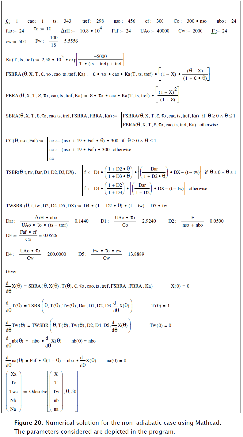 The Semicontinous Reactor Modeling Simulation And Control Part I Modeling And Simulation