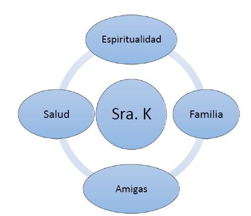 definicion de calidad humana pdf