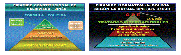 DÍA DEL TRABAJO, SENTENCIAS CONSTITUCIONALES PLURINACIONALES, TCP