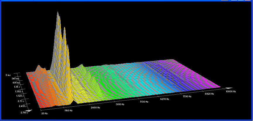 v18n18a5_Fig1.gif