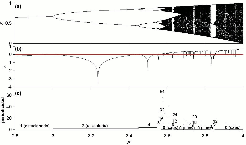 Descripción: fig1.gif