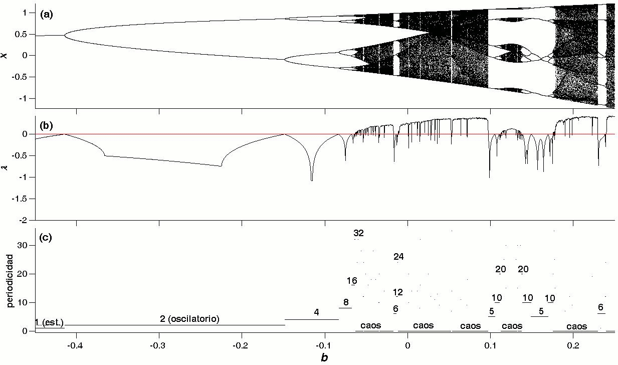 Descripción: fig2.gif