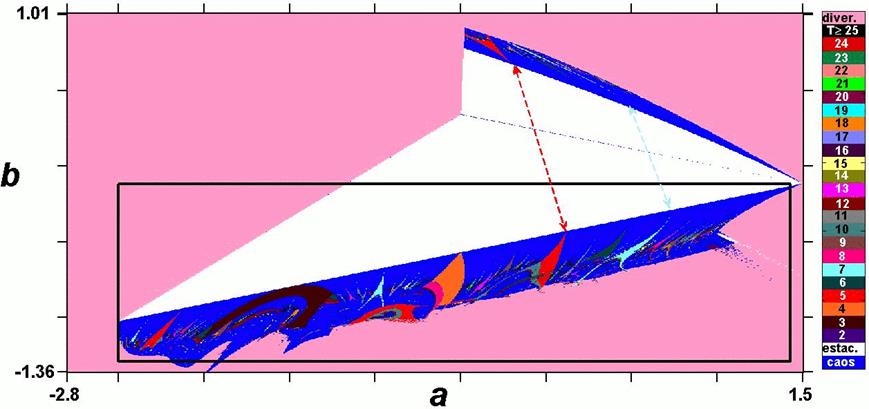 Descripcin: fig5a.gif