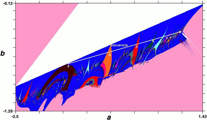 Descripcin: fig5b.gif