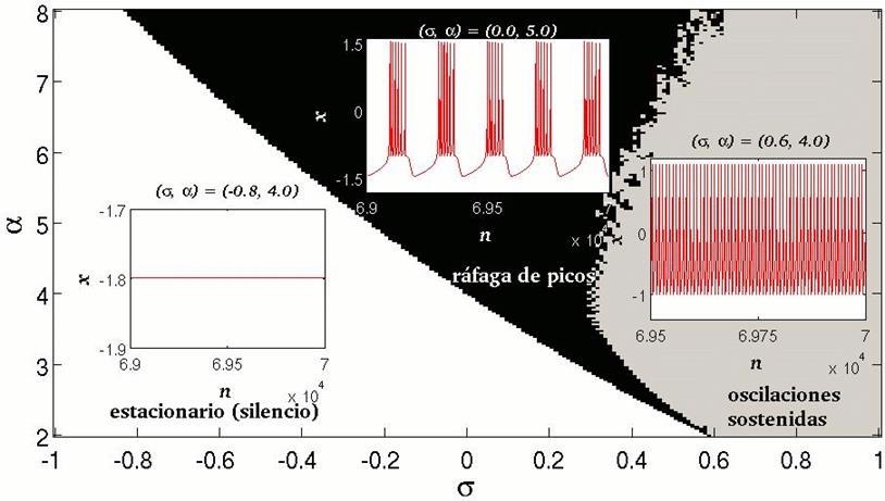 Descripcin: fig6.gif