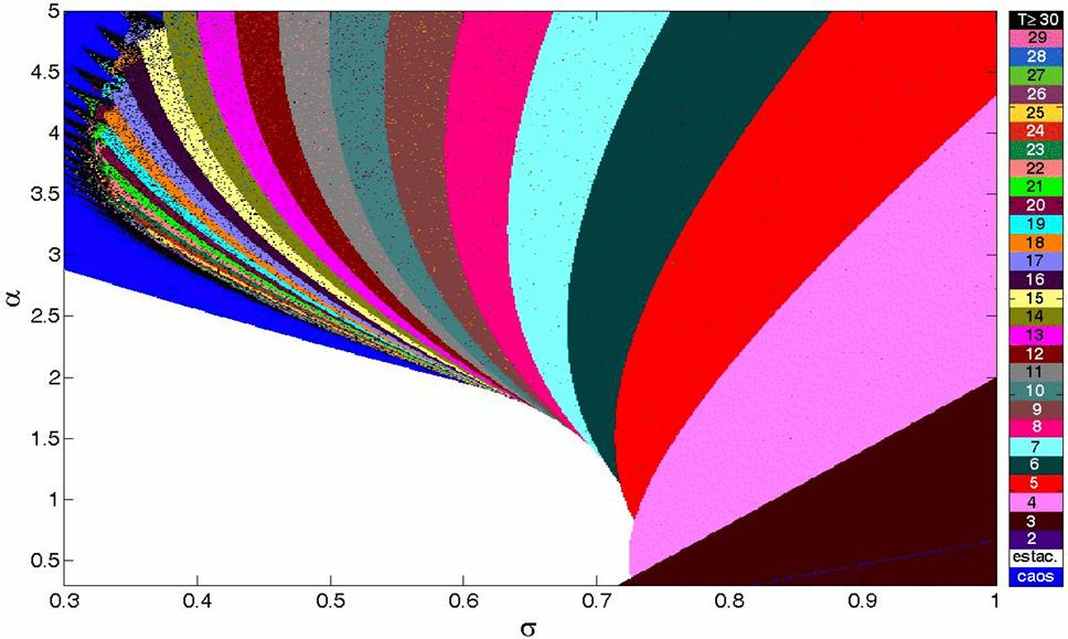 Descripción: fig7.gif