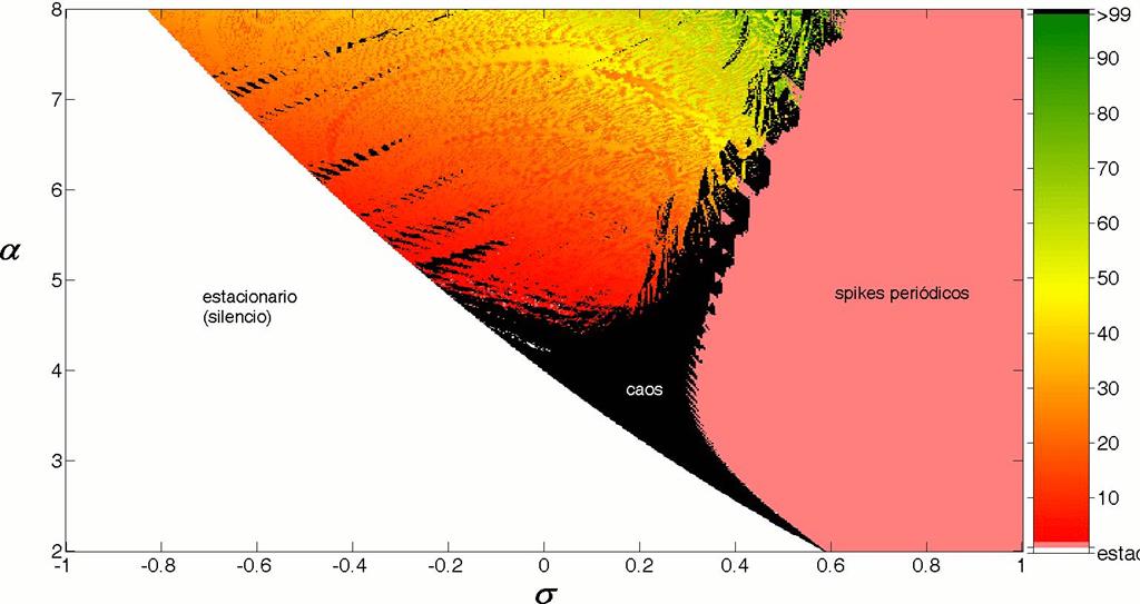 Descripcin: fig9b.gif