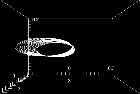 Descripcin: figura2c.gif