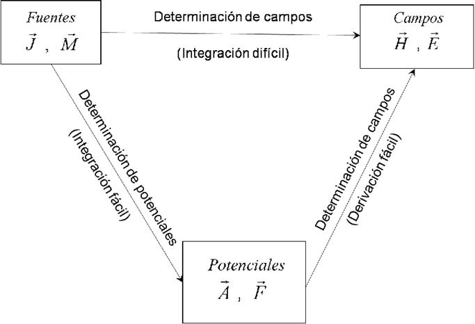 Descripción: figura2.gif