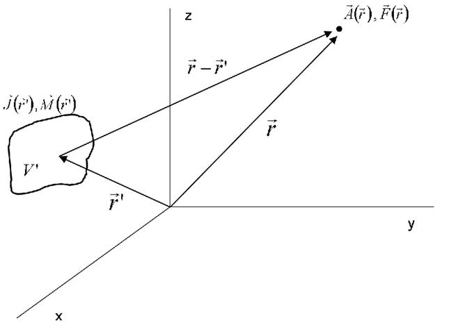 Descripción: figura3.gif