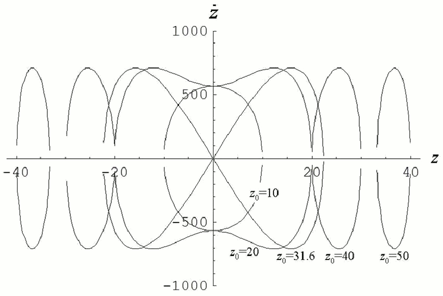 Descripción: FIG2.gif