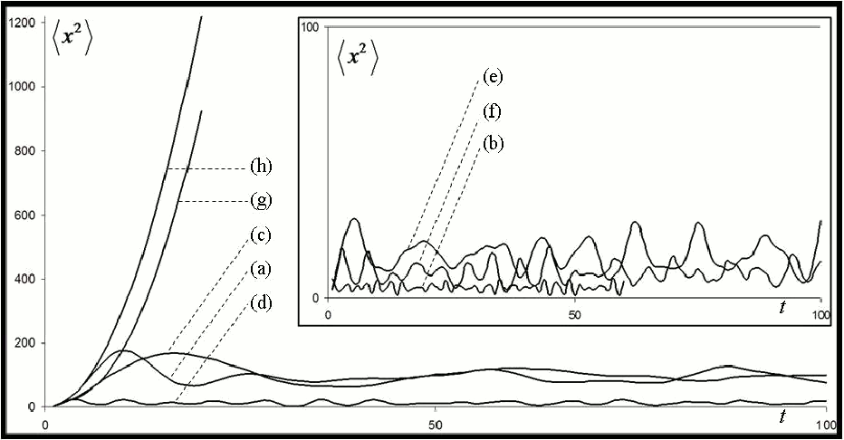 Descripción: FIG4.gif