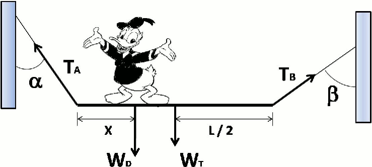 Descripción: fig2.gif