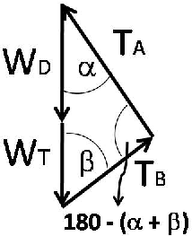 Descripción: fig3.gif