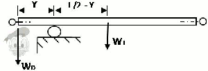 Descripción: fig5.gif