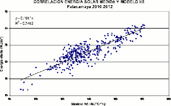 Descripción: Descripción: rt7.gif