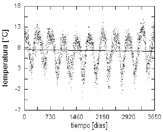 Descripción: Dec1TendE01.gif