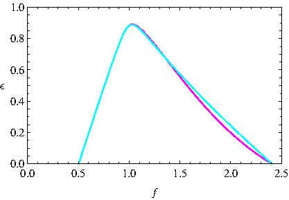 Descripción: Figure1.gif