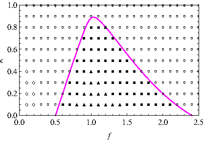 Descripción: Figure2.gif