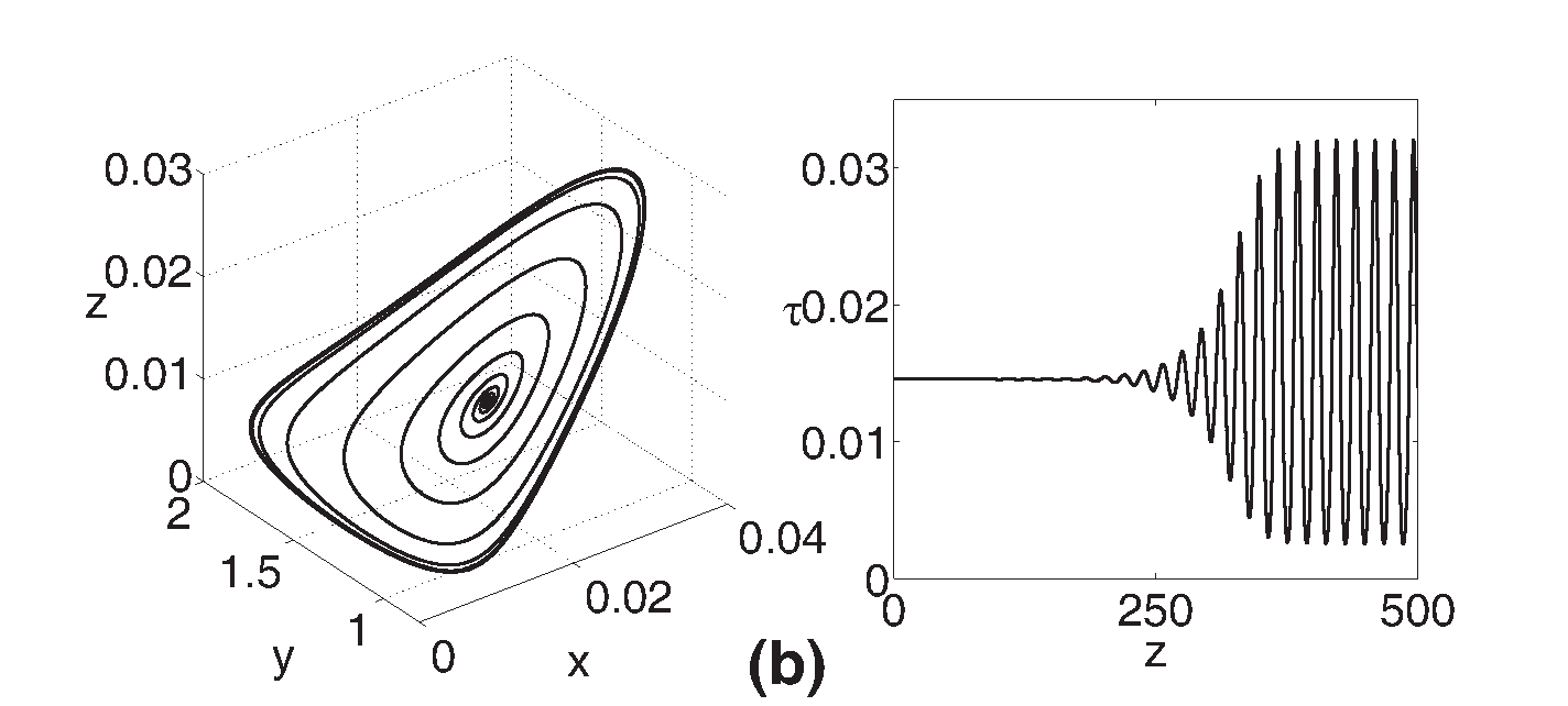 Descripción: Figure3b.gif