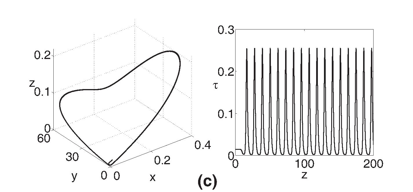 Descripción: Figure3c.gif