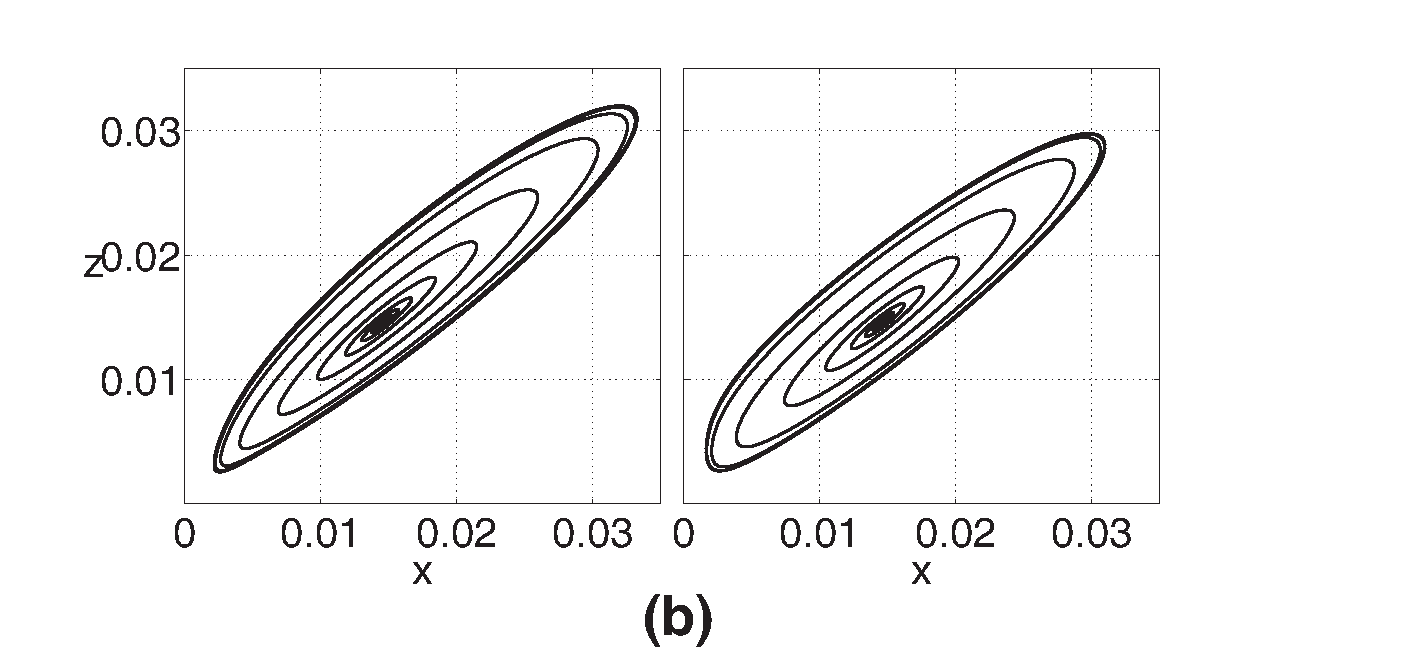 Descripción: Figure5b.gif