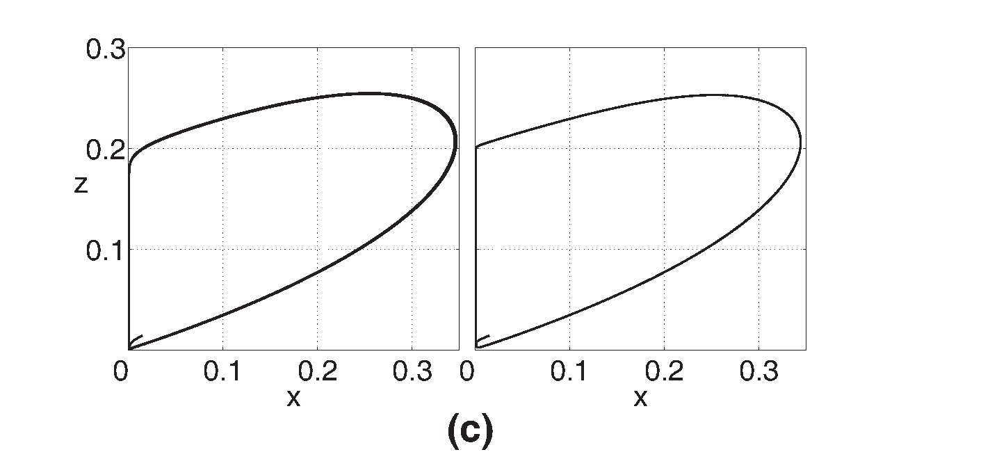 Descripción: Figure5c.gif