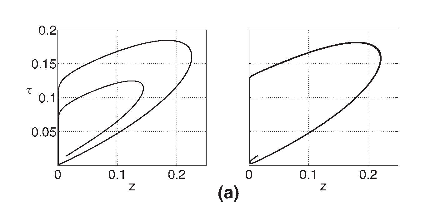 Descripción: Figure6a.gif