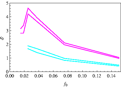 Descripción: Figure9.gif