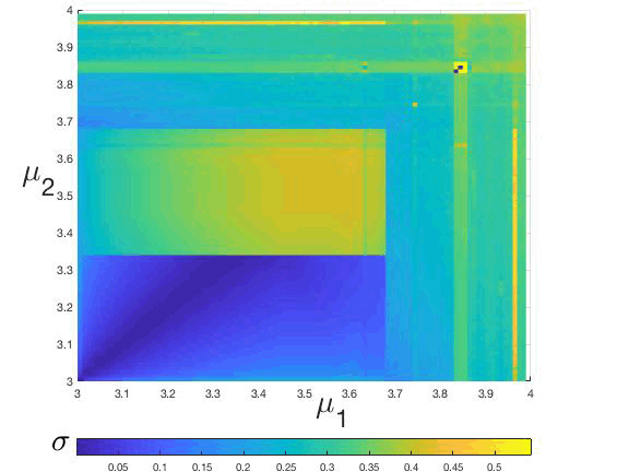 Fig2.gif