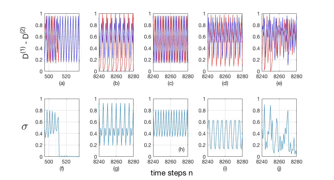 Fig4.gif