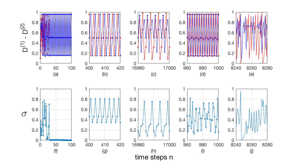 Fig6.gif