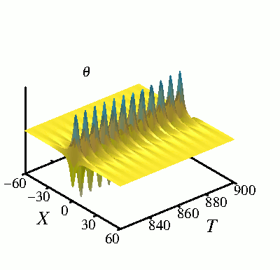 sine-Gordon-example.gif