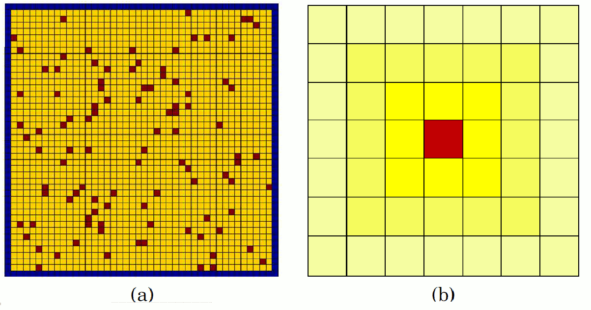 figura1.gif