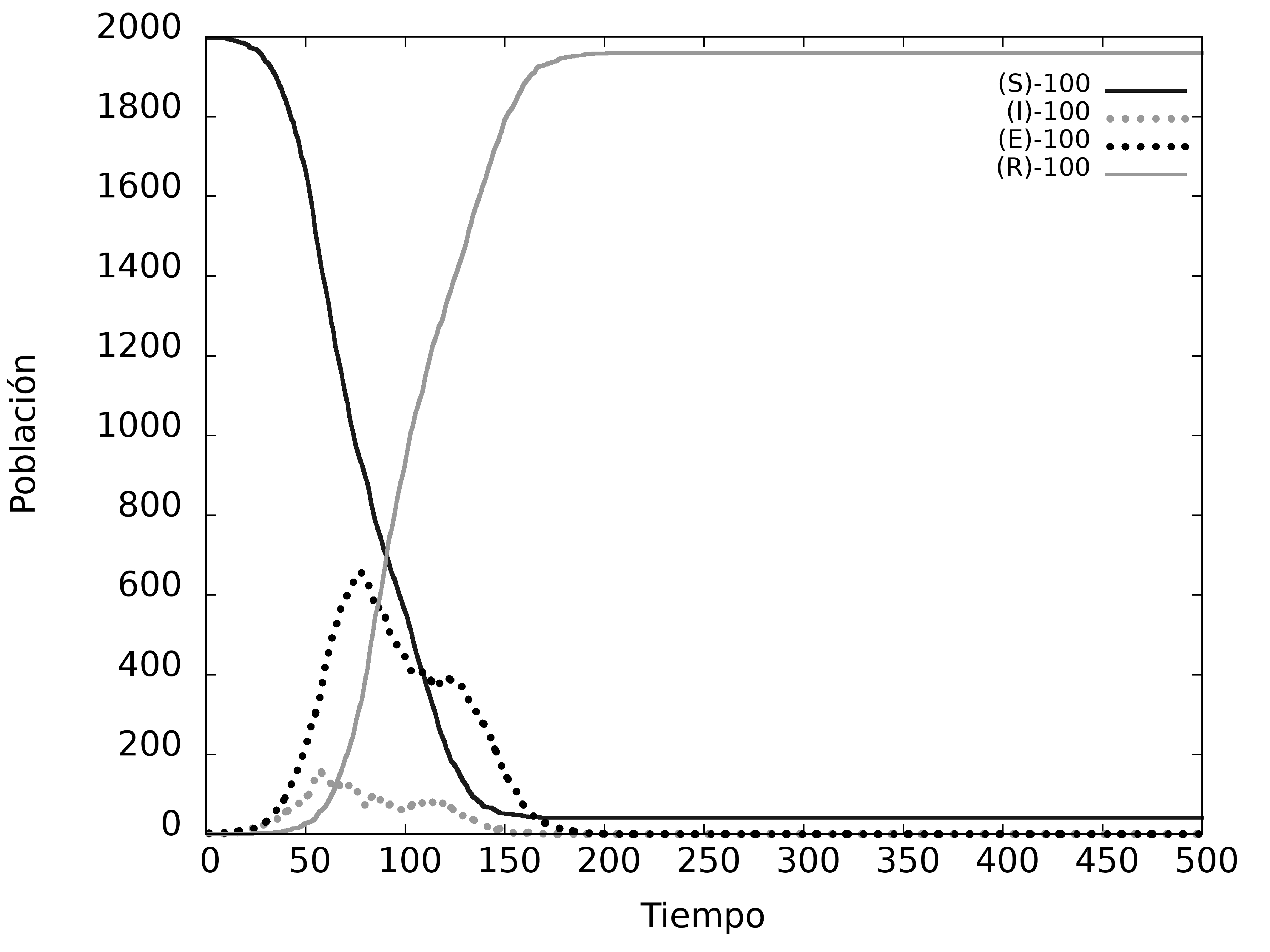 figura4a.gif