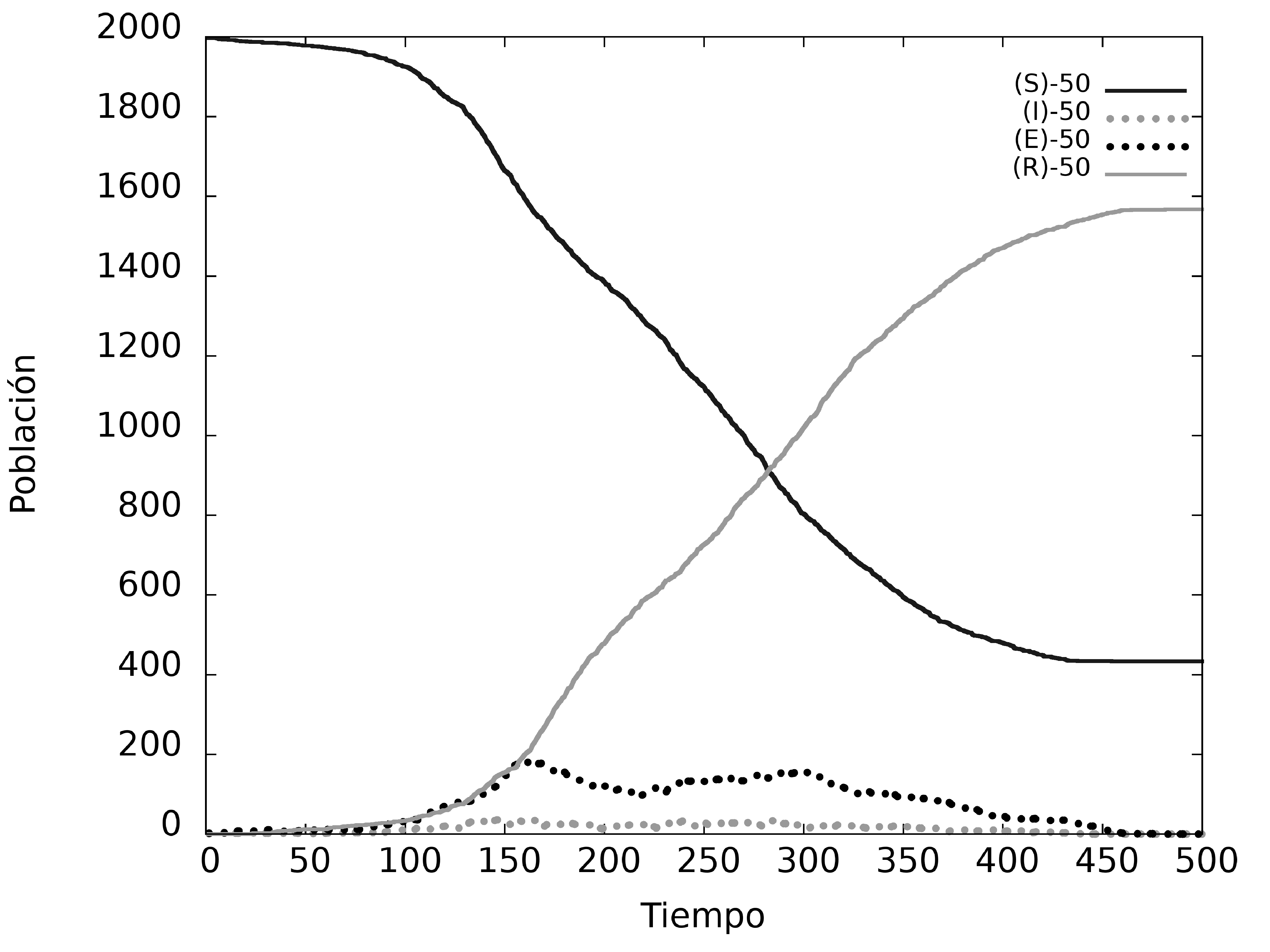 figura4c.gif