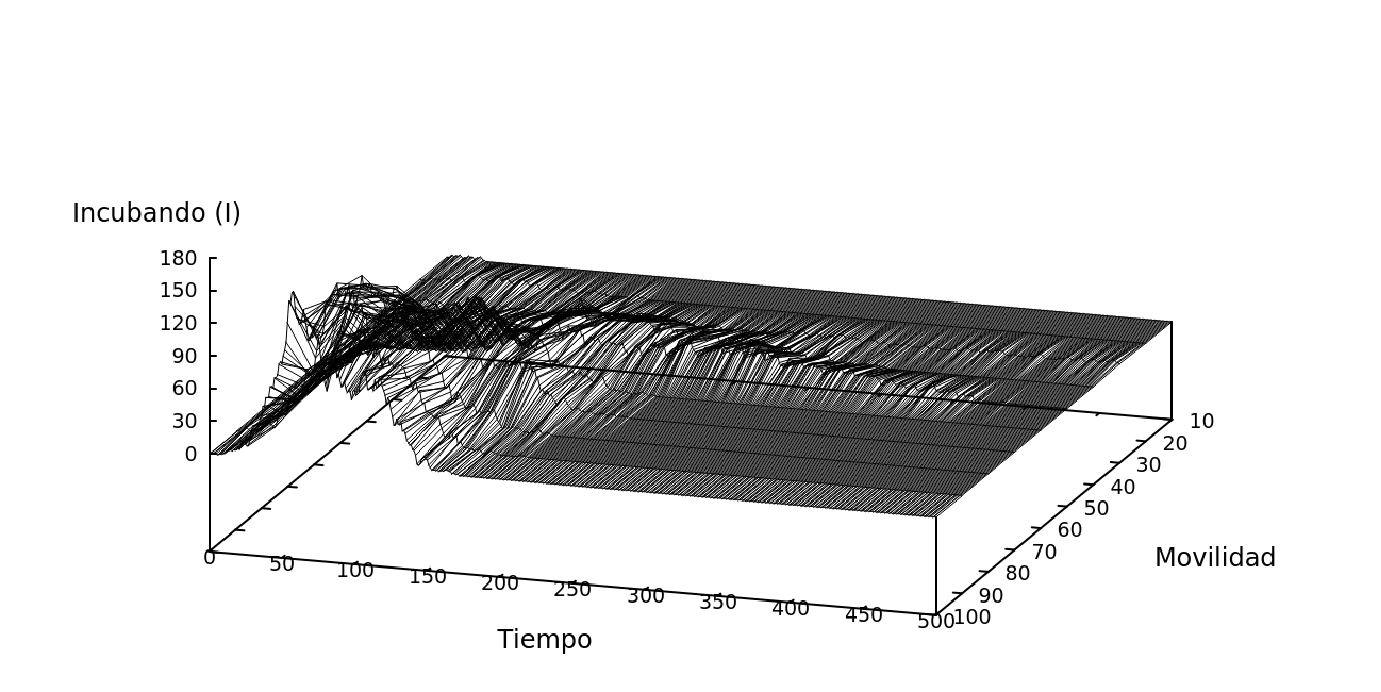 figura5b.gif