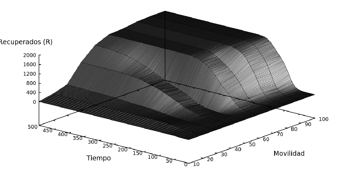 figura5d.gif