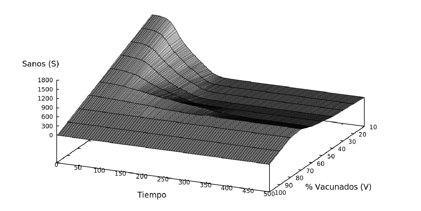 figura7a.gif