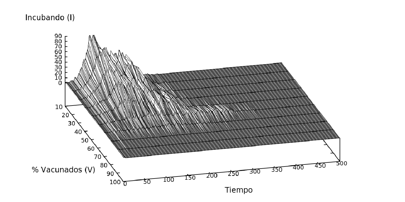 figura7b.gif