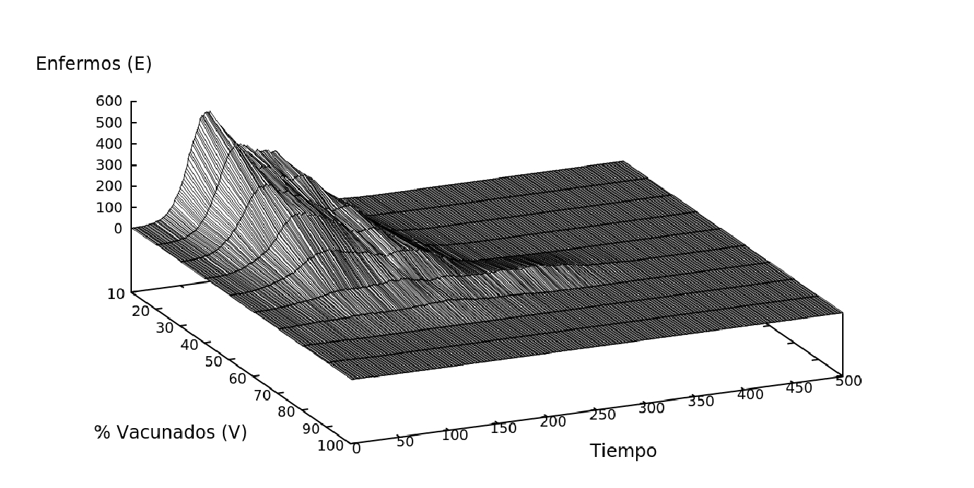 figura7c.gif