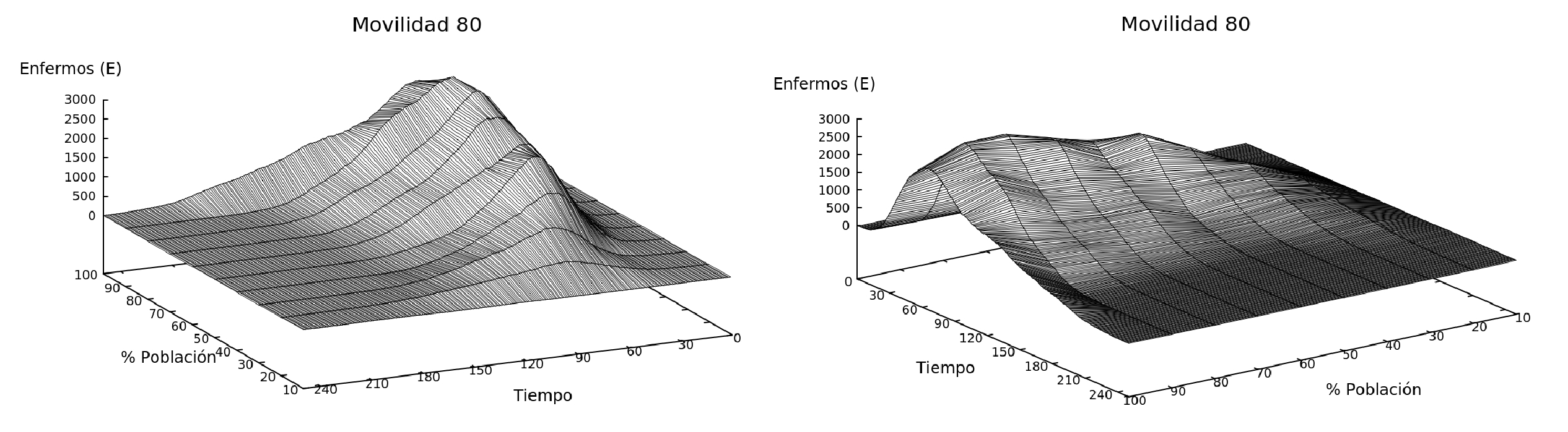 figura8b.gif