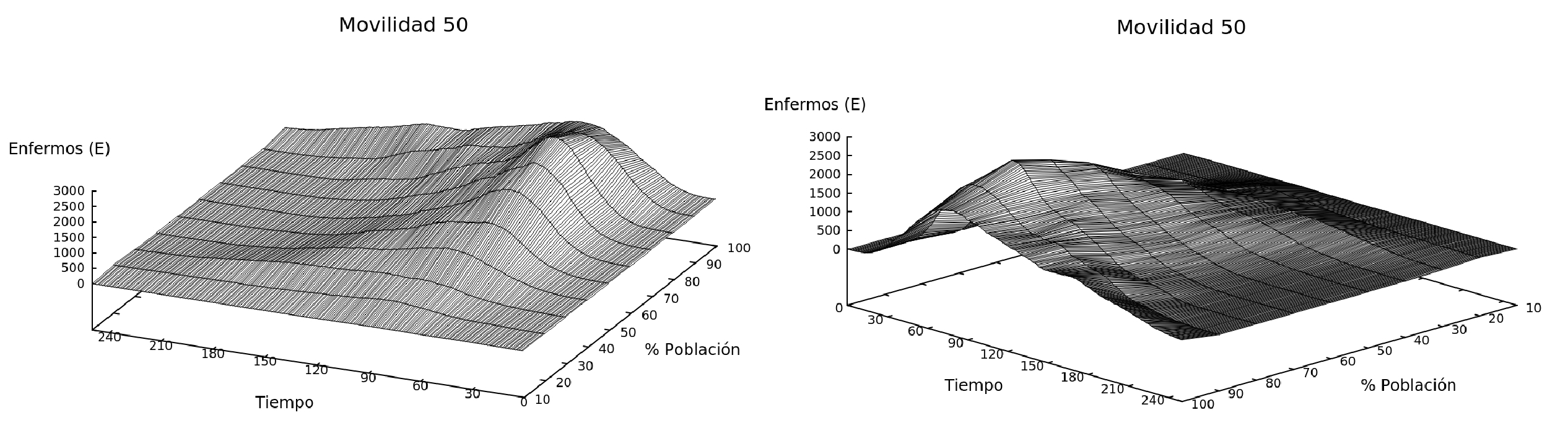 figura8c.gif