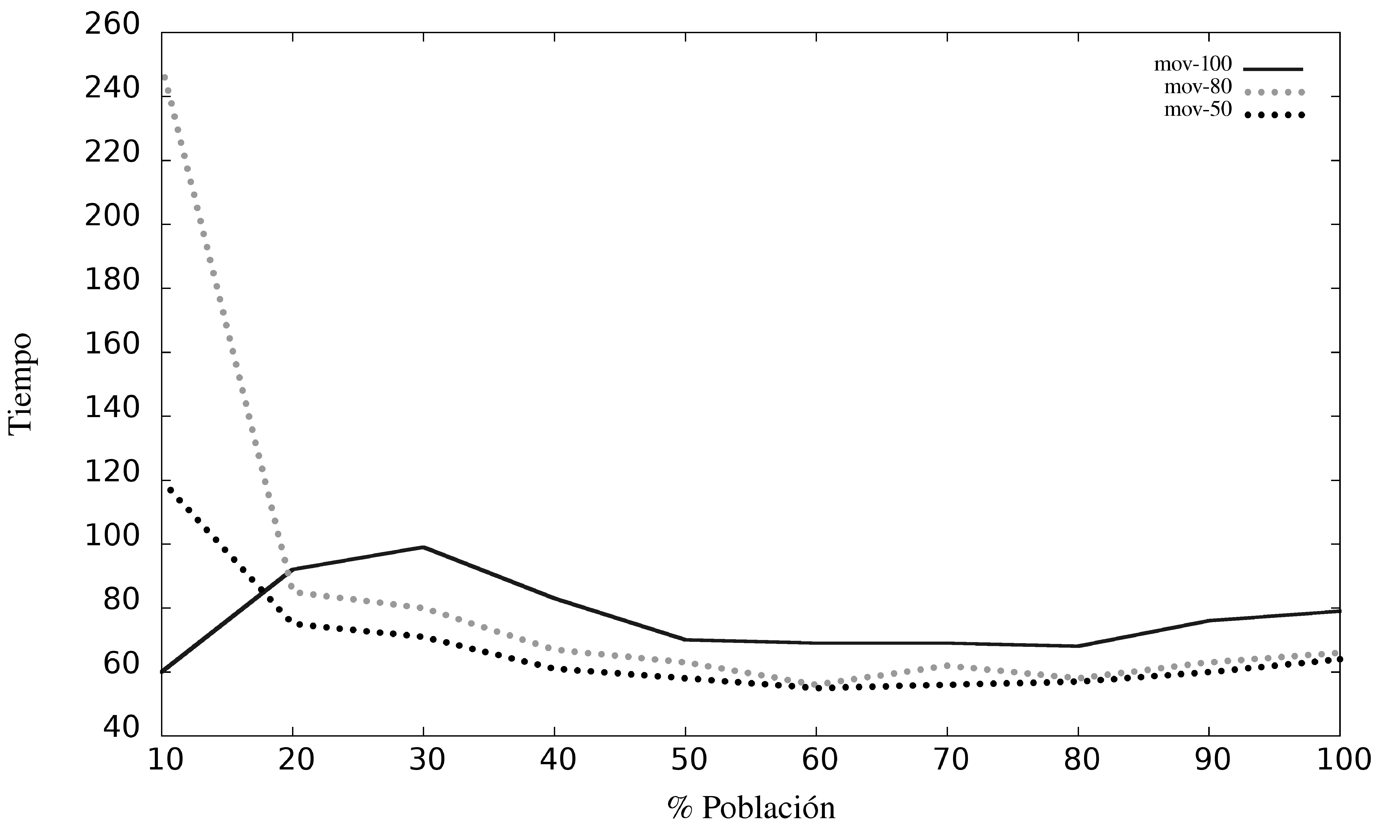 figura9a.gif