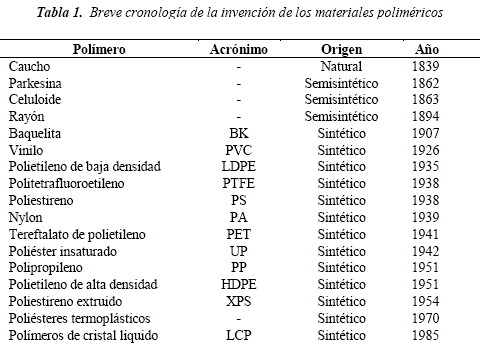 Los productos resistentes al agua contienen plásticos tóxicos, según estudio