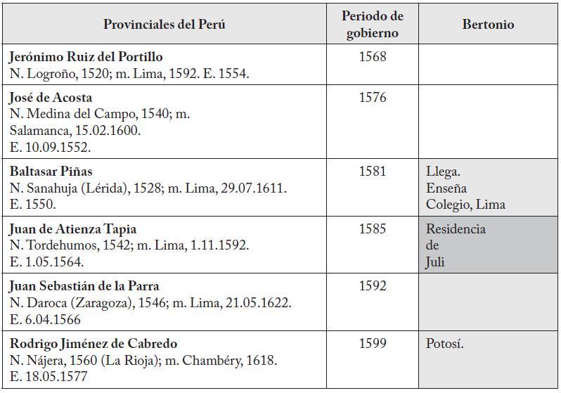 PDF) Diccionario de Locuciones Latinas - José Juan Del Col