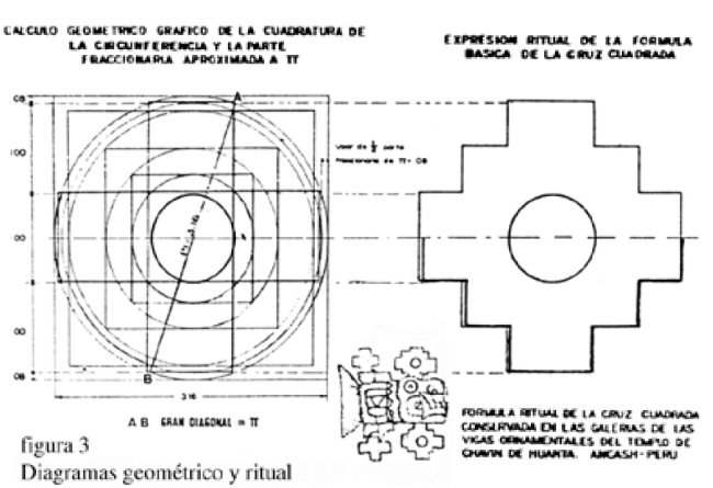 Carlos Milla Villena Pdf